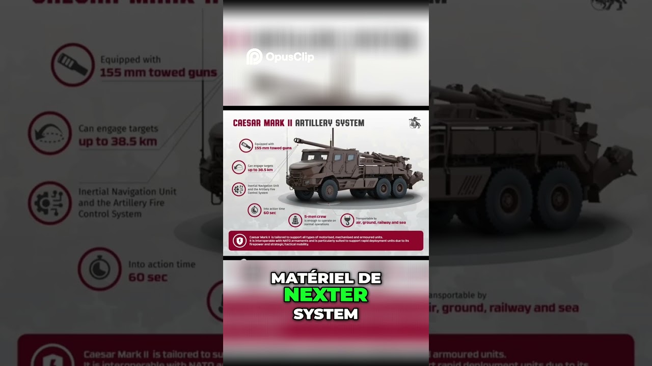 César & Excalibur L’artillerie moderne décryptée Ukraine
