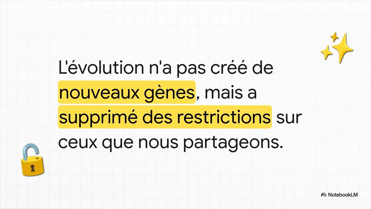 Le Code de l Hibernation