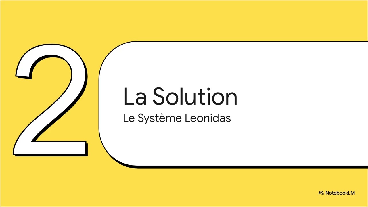 Leonidas Bouclier anti drones