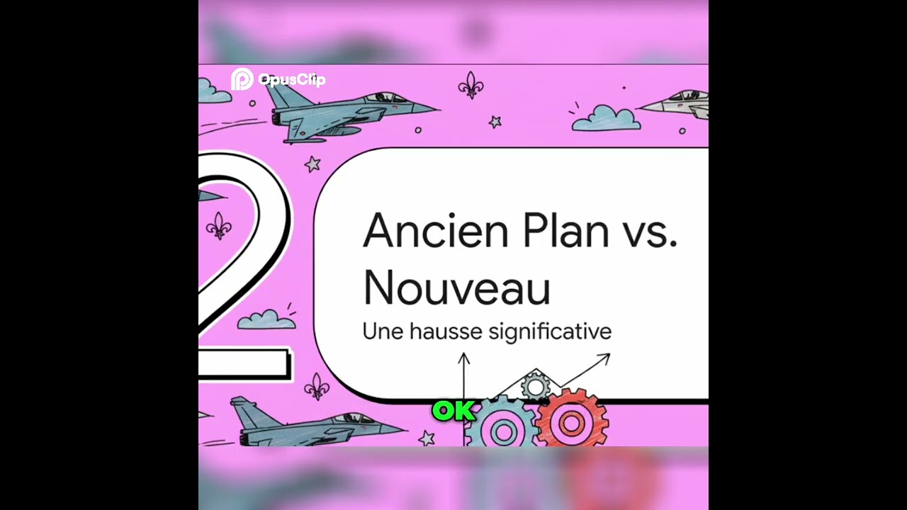 France Nouvelle Loi Militaire et Transformation Profonde